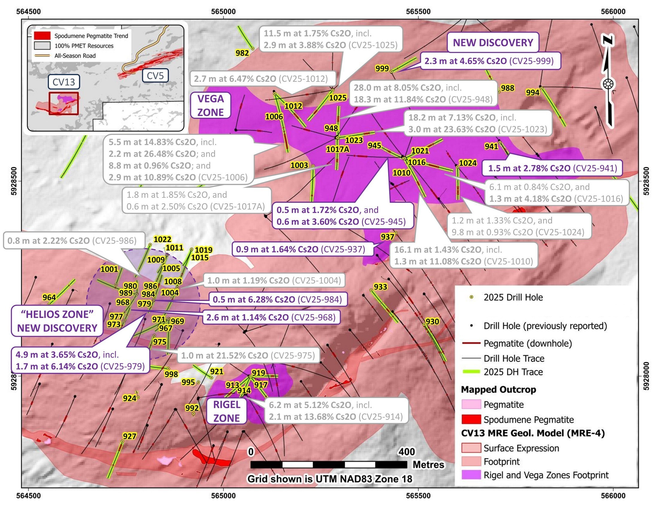 Figure 1: 2025 drill hole results for caesium at the CV13 Pegmatite. (CNW Group/PMET Resources Inc.) Figure 1: 2025 drill hole results for caesium at the CV13 Pegmatite. (CNW Group/PMET Resources Inc.)