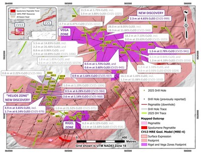 La plus grande intersection de césium en forage à ce jour dans la zone de césium Helios, dans le dernier lot de résultats de forage pour 2025 à Shaakichiuwaanaan