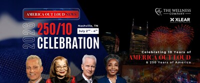 America Out Loud News