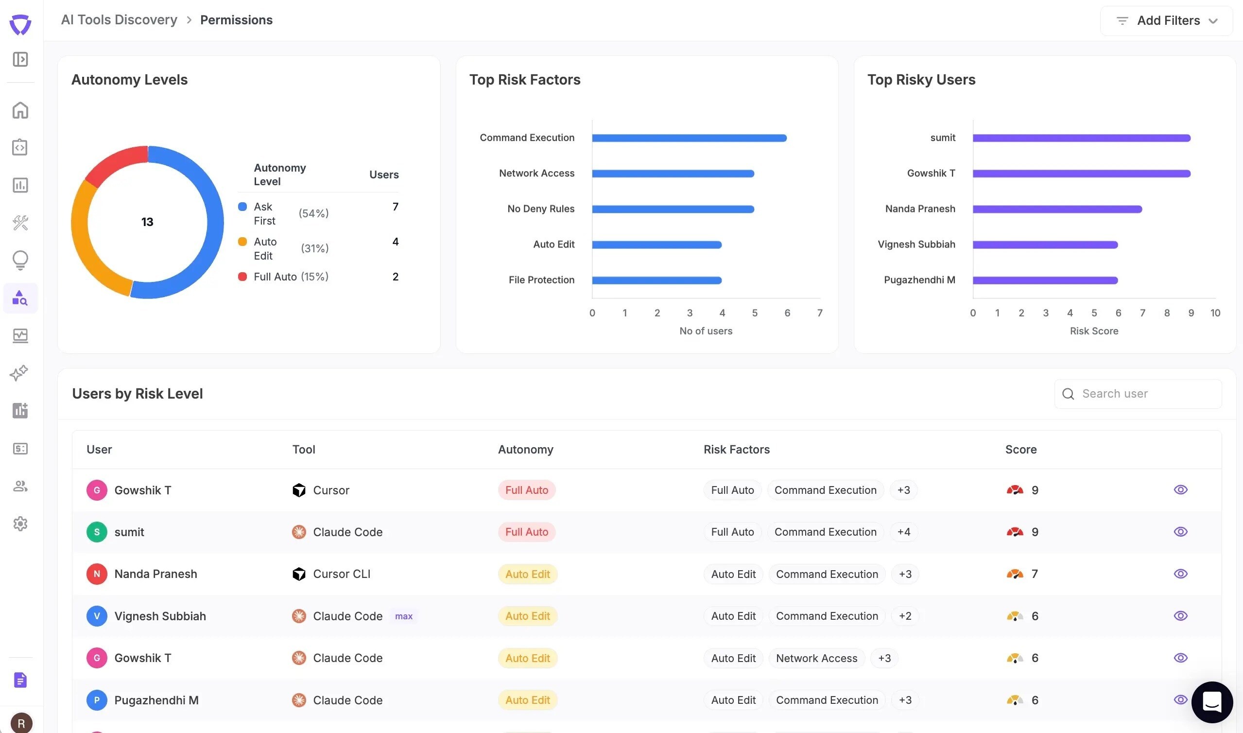 Unable to view the image, Please provide a valid URL.