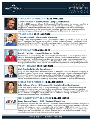 2026 Citizen Honors Awards - Citations