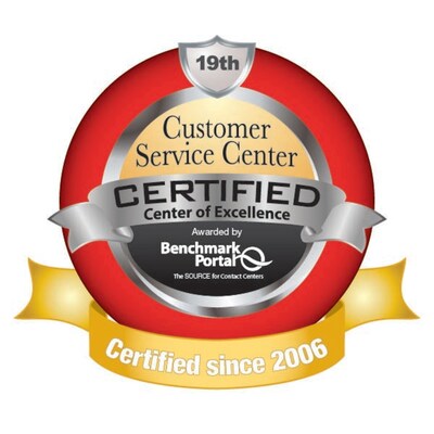 For the 19th consecutive year, Ameritas has received the BenchmarkPortal Center of Excellence Certification.