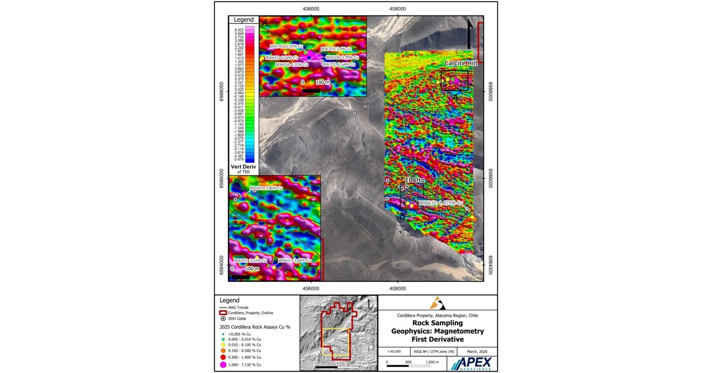 Super Copper Discovers New High-Grade Copper Zones at Cordillera Cobre ...
