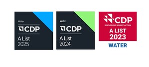 World Water Day: WuXi Biologics Advances Water Stewardship and Achieves Water Target