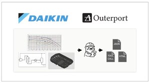 Daikin Industries Selects Outerport to Make Unstructured Engineering Design Data AI-Ready