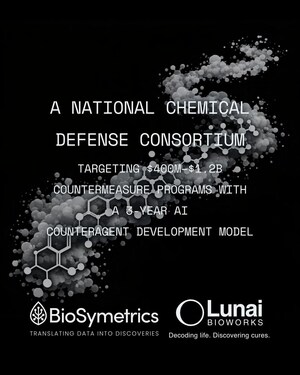 Lunai Bioworks (NASDAQ: LNAI) Launches National Chemical Defense Consortium Targeting $400M-$1.2B U.S. Countermeasure Programs; 3-Year AI Antidote Development Model