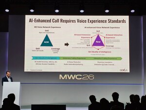 [MWC 2026] Chuẩn bị cho kỷ nguyên AI Calling: Tầm nhìn của Ookla về các tiêu chuẩn chất lượng thoại được cập nhật