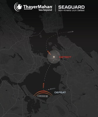 ThayerMahan's SeaGuard™ is an operationally validated non-kinetic UUV defeat system perfect for port security, infrastructure security, and critical asset protection. When coupled with ThayerMahan's TransparenSea®, Outpost®, and SeaPicket® acoustic intelligence solutions, it offers a comprehensive detect-to-defeat chain. ThayerMahan's SeaGuard™ is an operationally validated non-kinetic UUV defeat system perfect for port security, infrastructure security, and critical asset protection. When coupled with ThayerMahan's TransparenSea®, Outpost®, and SeaPicket® acoustic intelligence solutions, it offers a comprehensive detect-to-defeat chain.