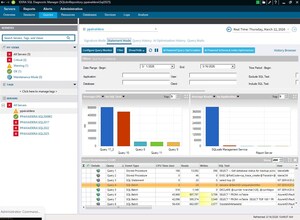 Idera Announces General Availability of SQL Diagnostic Manager 14.0, Introducing AI-Powered Query and Workload Index Optimization for SQL Server