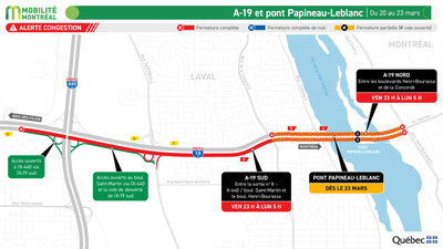 2. A-19 et pont Papineau-Leblanc, du 20 au 23 mars (Groupe CNW/Ministère des Transports et de la Mobilité durable)