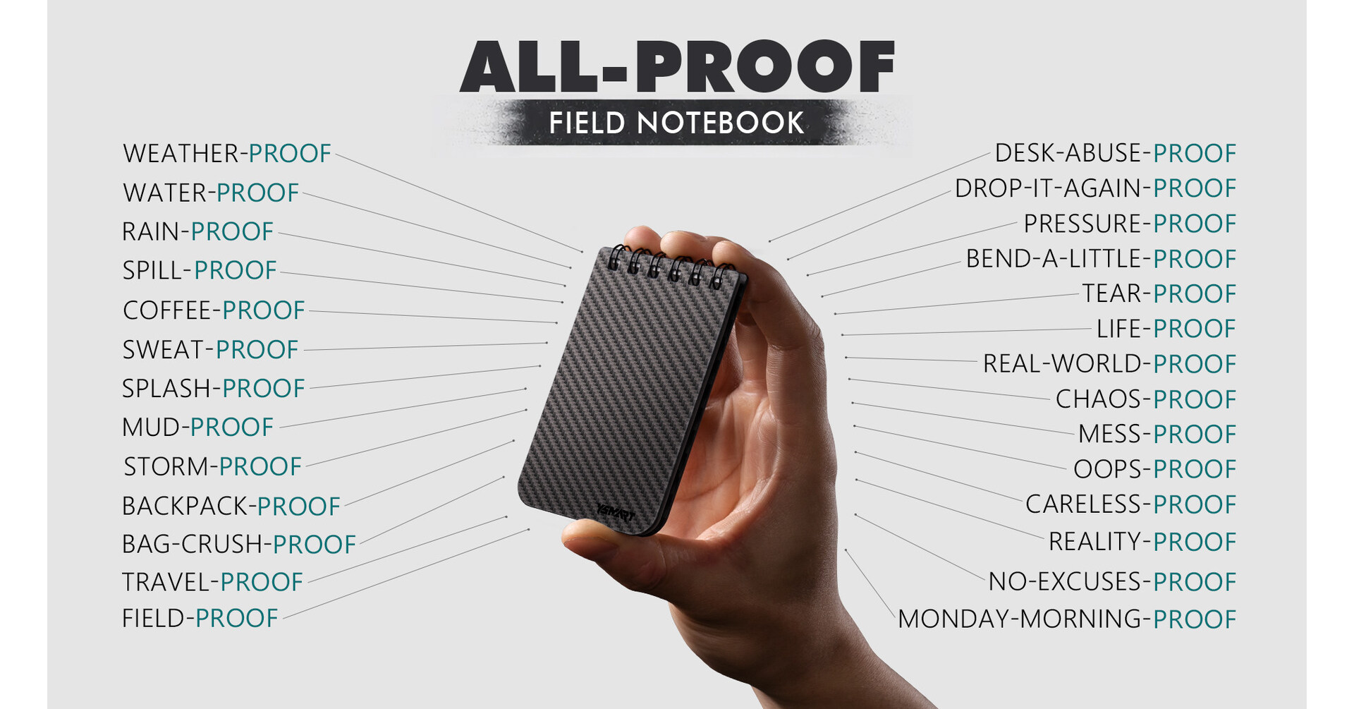 A Notebook Built for Real Life: YSMART Launches the All-Proof Field Notebook on Kickstarter