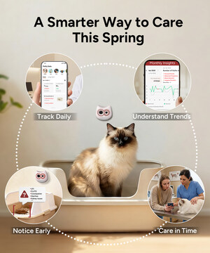 SiiPet Highlights Spring Health Priorities for Cats as Seasonal Initiative Expands Access to AI‑Driven Monitoring