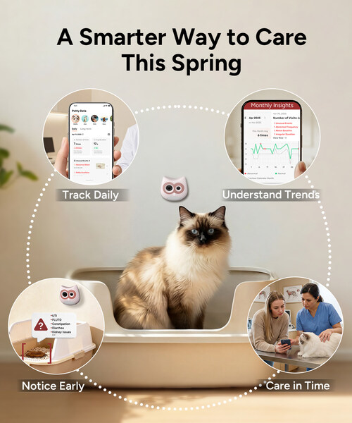 SiiPet LitterLens, the world's first health monitoring litter box camera