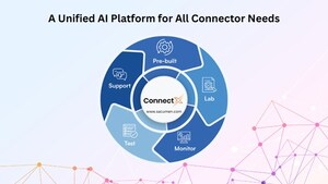 Sacumen Launches ConnectX at RSA Conference 2026: A Unified AI Platform for All Connector Needs