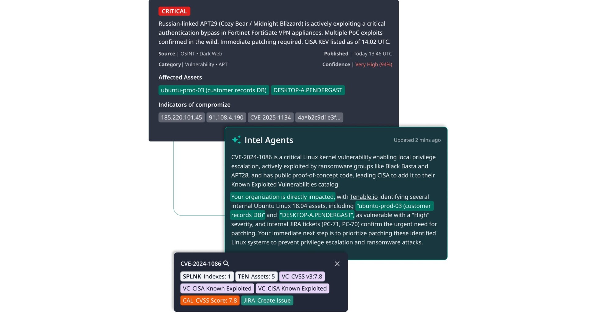 Dataminr Launches AI-Powered Cyber Defense Solutions Post ThreatConnect Acquisition