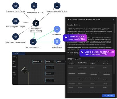 Dataminr Agentic TI Ops unifies early threat intelligence, in-workflow investigation, and a structured threat library into a single intelligence operations platform. Intel Agents assemble fragmented signals into finished, client-tailored intelligence — then enrich, score, and route it across detection, response, and hunting workflows. Analysts stay in control of judgment. Agents handle the labor.