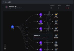 /C O R R E C T I O N -- Netzilo INC/