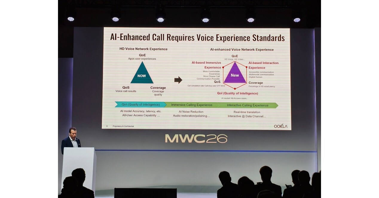 [MWC 2026] Menyambut Era "AI Calling": Visi Ookla untuk Standar Kualitas Layanan Suara Versi Terbaru