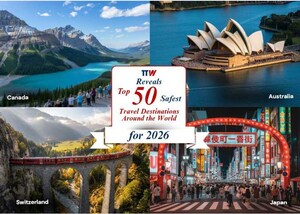 TTW Reveals Top 50 Safest Travel Destinations Around the World for 2026