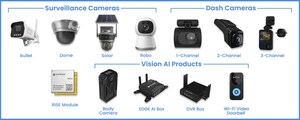 Rapidise Expands Vision AI and Intelligent Camera Platforms to Enable Next-Generation Edge AI Systems