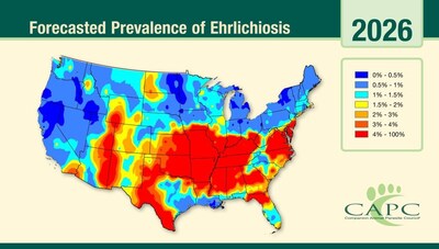 CAPC shows in its 2026 Pet Parasite Forecast map that ehrlichiosis risk remains high across the Southeast, Southwest, and south-central United States and is expanding northward as lone star tick ranges continue to grow.