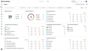 AccuKnox Launches AI-Security 2.0 at RSAC 2026, San Francisco, USA