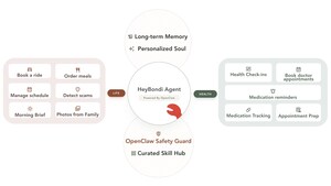 HeyBondi Launches First AI Companion Built on OpenClaw for Older Adults