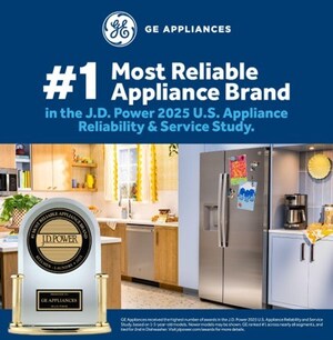 GE Appliances Named the #1 Most Reliable Appliance Brand in the JD Power 2025 U.S. Appliance Reliability & Service Study