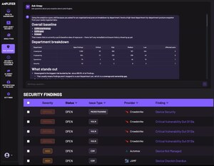 Amplifier Launches Agentic Platform to Operationalize Human Risk Management