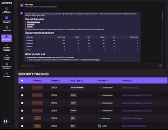 Amplifier Ampy Risk Advisor proactively surfaces the most critical employee risk findings in a daily digest, or as it happens based on severity, explains why they matter and recommends actions.