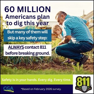 MISS DIG 811 Encourages Michigan Residents to Contact 811 Before Spring Projects This Safe Digging Month