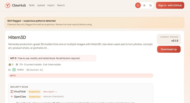 Unable to view the image, Please provide a valid URL.
