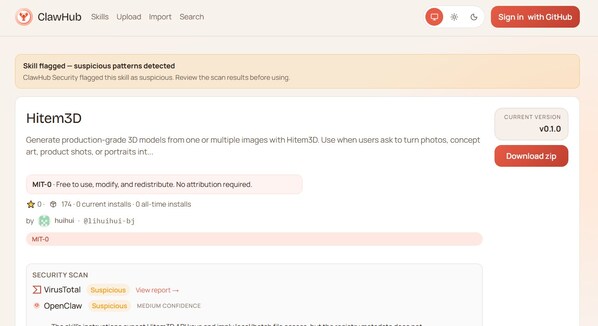 Unable to view the image, Please provide a valid URL.
