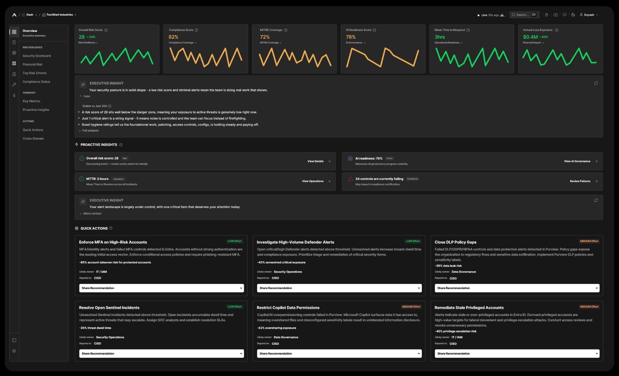 Armor Launches Dash, Giving C-Suite and Board Leaders an Unf