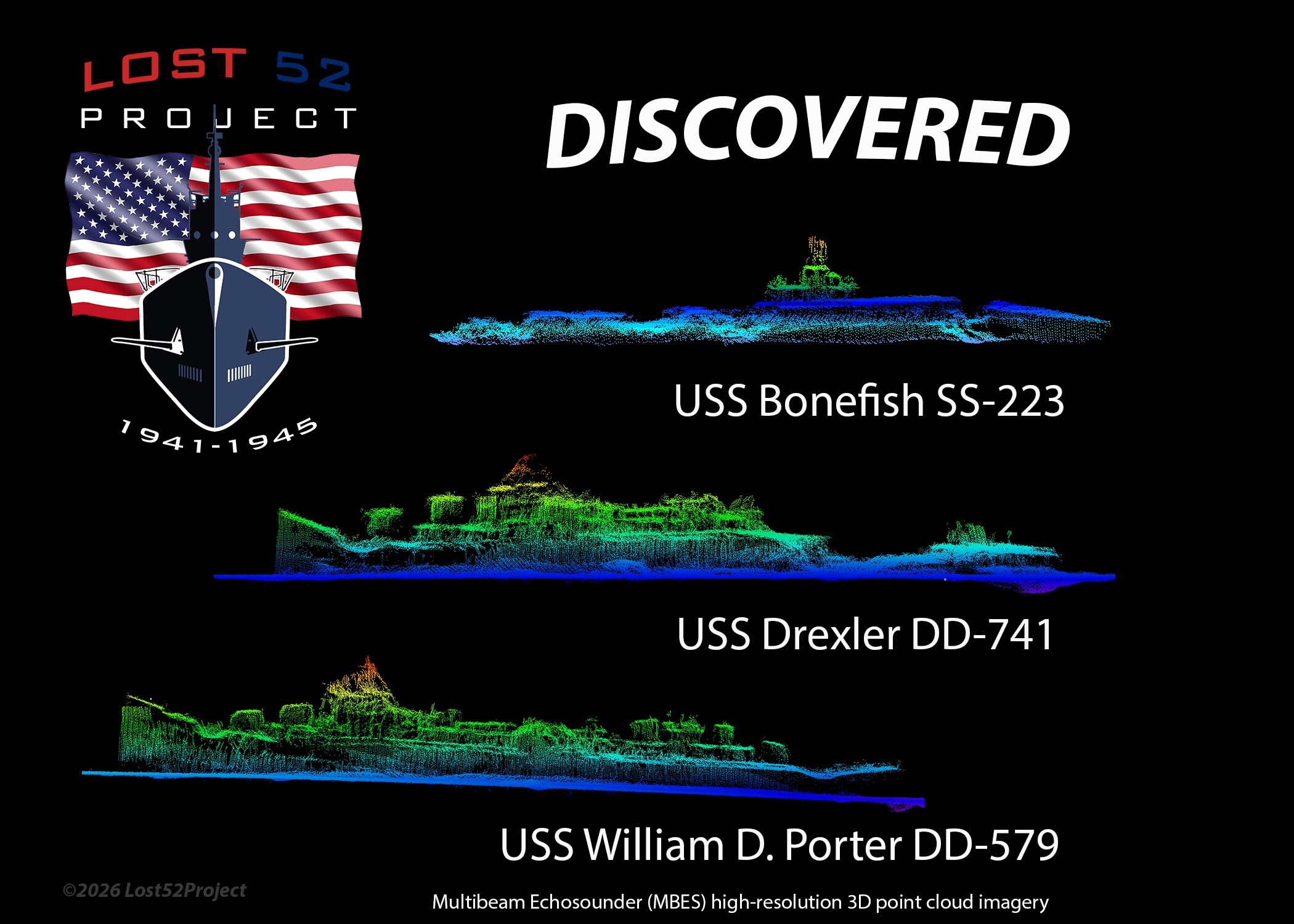 Discovery of Four Major WWII Shipwrecks and 243 Sailors in O