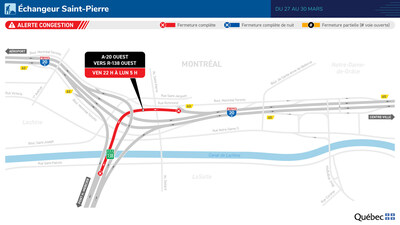 Dans l’échangeur Saint-Pierre, du 27 au 30 mars, fermeture de la bretelle menant de l’A-20 ouest (en provenance du centre-ville) à la R-138 ouest (vers le pont Honoré-Mercier). (Groupe CNW/Ministère des Transports et de la Mobilité durable)