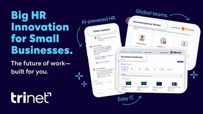 TriNet has unveiled new platform innovations that are purpose-built for today’s SMBs as they prepare for the future of work. Platform updates include AI-powered HR support, global workforce management, IT operation, and retirement plan integrations.