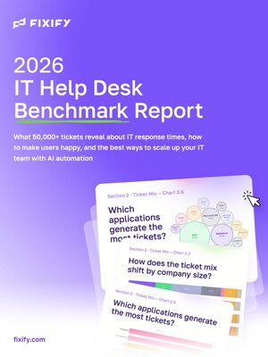 Fixify Publishes 2026 IT Help Desk Benchmark Report