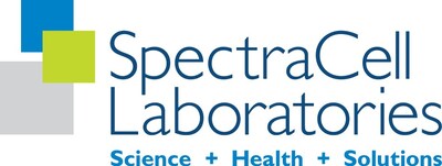 SpectraCell Laboratories: Baseline Nexus: Personalized Longevity & Early Disease Detection Test