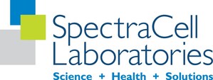 SpectraCell Laboratories: Baseline Nexus: Personalized Longevity &amp; Early Disease Detection Test