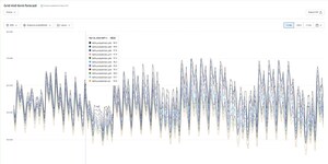 Amperon Expands Weather-Informed Grid Demand Mid-Term Forecast to Europe, Transforming Seasonal Energy Market Planning
