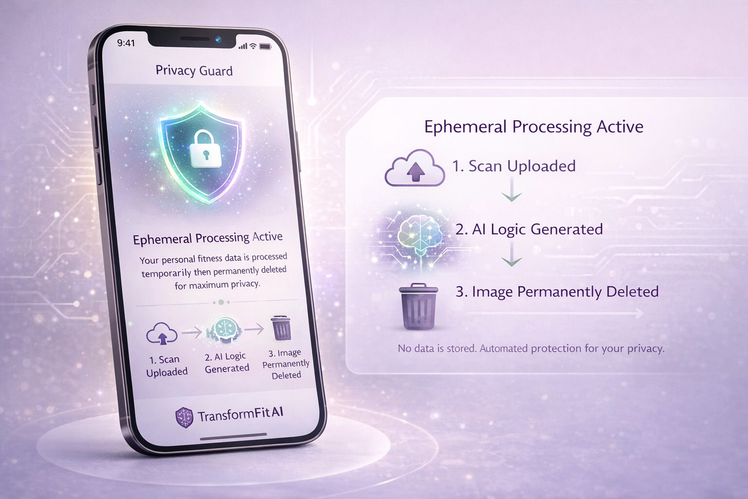 TransformFitAI Founder Launches Privacy-First Solution to th
