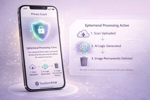 TransformFitAI Founder Launches Privacy-First Solution to the "Invisible" Fitness Crisis for Women 40+