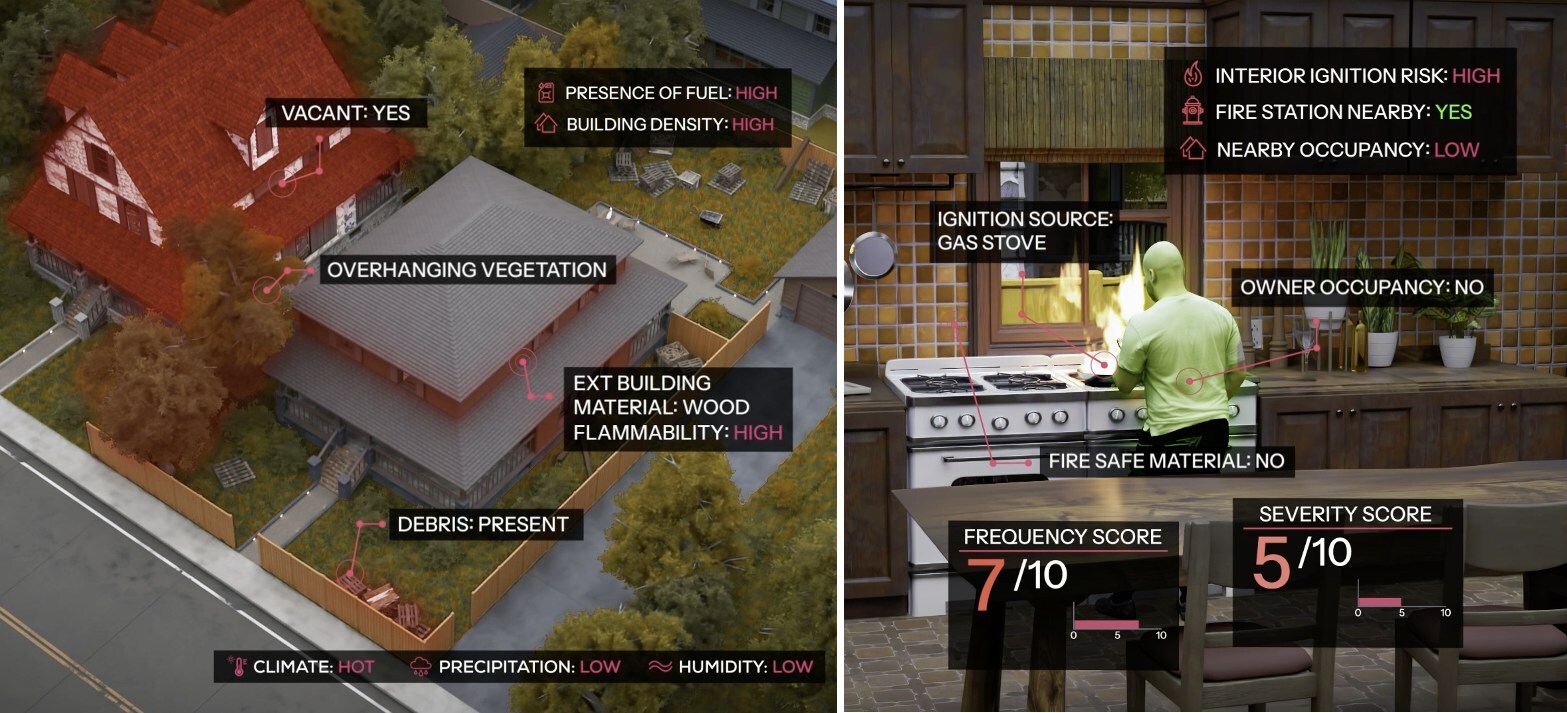 Unable to view the image, Please provide a valid URL.