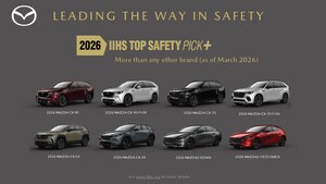 For Third Consecutive Year, Mazda Leads the Industry in IIHS TOP SAFETY PICK+ Awards