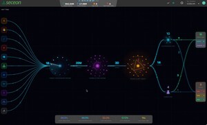 Seceon Wins Four Global InfoSec Awards at RSA 2026 and Launches ADMP and SeraAI 2.0 Autonomous SOC