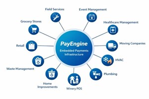 PayEngine Joins Elavon's "WorksWith" Partner Ecosystem -- Empowering Vertical SaaS Platforms to Embed Payments Seamlessly