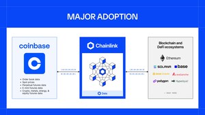 Coinbase and Chainlink Bring Exchange Data Powering Billions in Trading Onchain for the First Time