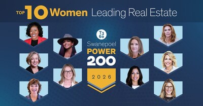 Top 10 2026 SP 200 Women Leading Real Estate Top 10 2026 SP 200 Women Leading Real Estate
