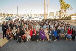 Inc. Names Destination Concepts inc to Its 2026 List of the Fastest-Growing Private Companies in the Pacific